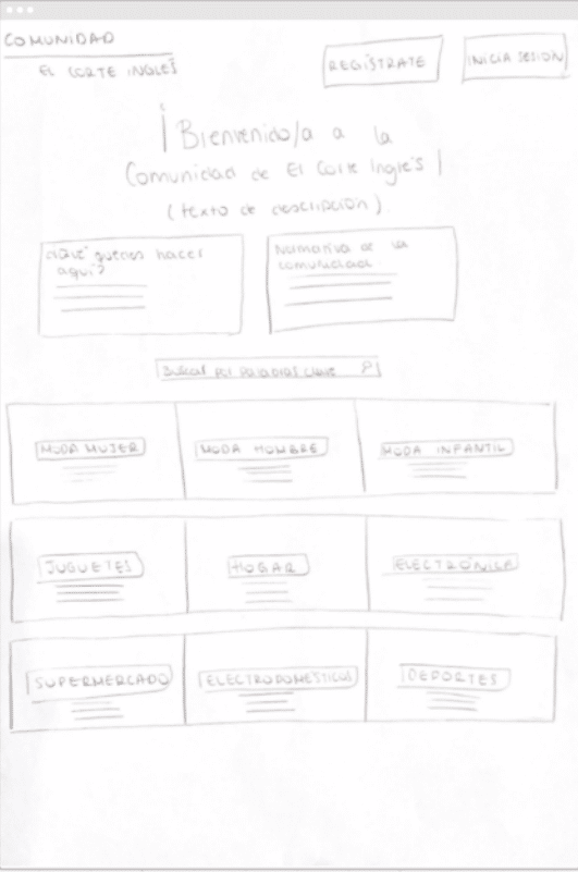 Página de Inicio el Corte Inglés Community