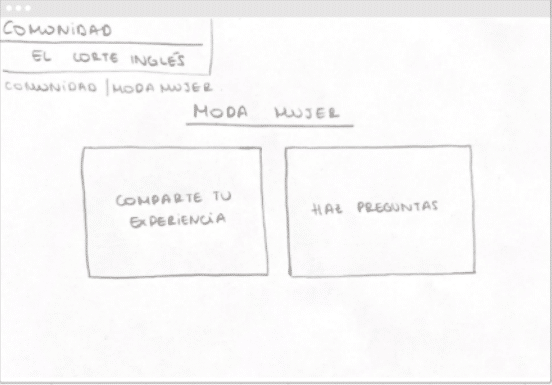 Página Sección Mujer